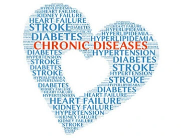 chronic disease heart